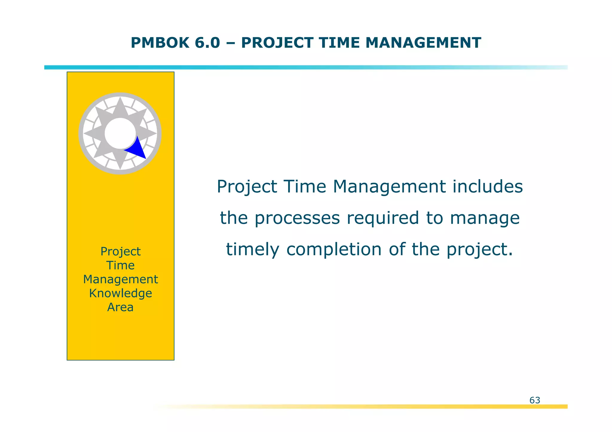 Template:NP00-00-000-ZP-A-PT-0001-000A01
Project
Time
Management
Knowledge
Area
63
PMBOK 6.0 – PROJECT TIME MANAGEMENT
Project Time Management includes
the processes required to manage
timely completion of the project.
 