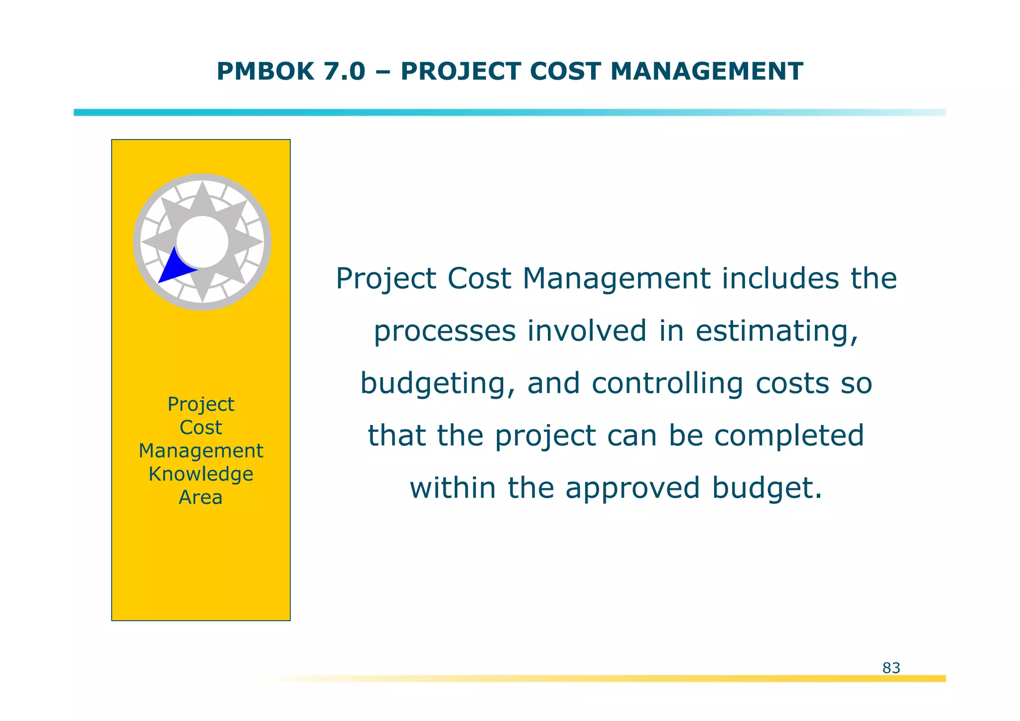 Template:NP00-00-000-ZP-A-PT-0001-000A01
Project
Cost
Management
Knowledge
Area
83
PMBOK 7.0 – PROJECT COST MANAGEMENT
Project Cost Management includes the
processes involved in estimating,
budgeting, and controlling costs so
that the project can be completed
within the approved budget.
 