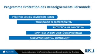Programme Protection des Renseignements Personnels
27
PROJET DE MISE EN CONFORMITÉ INITIAL
TECHNOLOGIE DE PROTECTION PETs
...