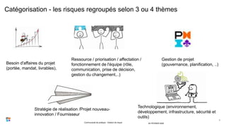 Catégorisation - les risques regroupés selon 3 ou 4 thèmes
7
24 FÉVRIER 2020Communauté de pratique - Gestion de risque
Besoin d'affaires du projet
(portée, mandat, livrables),
Gestion de projet
(gouvernance, planification, ..)
Ressource / priorisation / affectation /
fonctionnement de l'équipe (rôle,
communication, prise de décision,
gestion du changement,..)
Technologique (environnement,
développement, infrastructure, sécurité et
outils)
Stratégie de réalisation /Projet nouveau-
innovation / Fournisseur
 