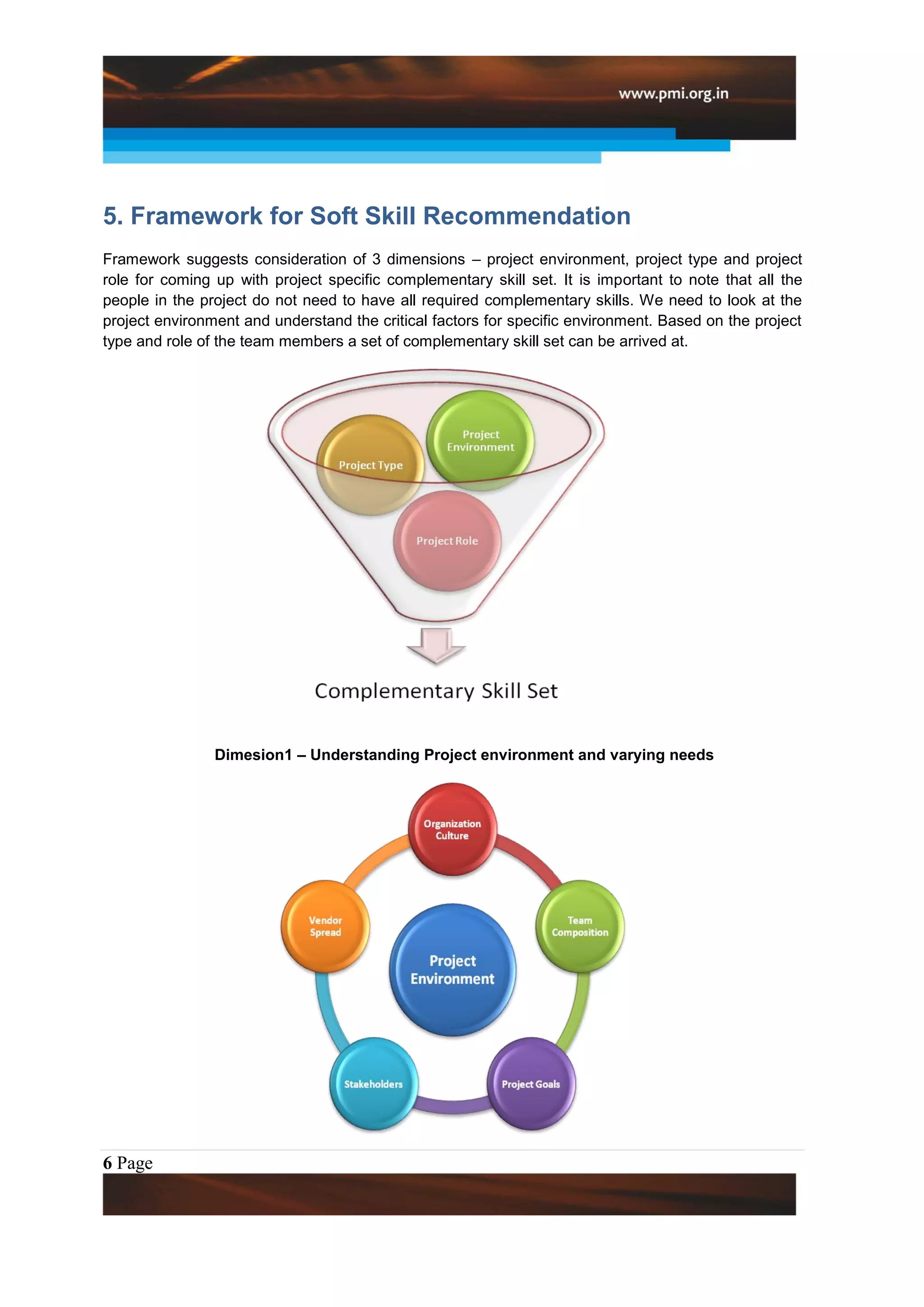 5. Framework for Soft Skill Recommendation
Framework suggests consideration of 3 dimensions – project environment, project type and project
role for coming up with project specific complementary skill set. It is important to note that all the
people in the project do not need to have all required complementary skills. We need to look at the
project environment and understand the critical factors for specific environment. Based on the project
type and role of the team members a set of complementary skill set can be arrived at.




                Dimesion1 – Understanding Project environment and varying needs




6 Page
 