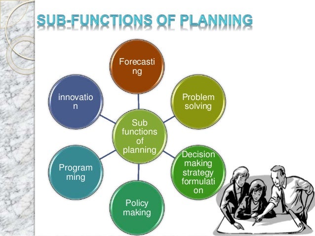 different characteristics of sound business plan