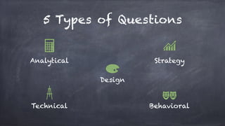 5 Types of Questions
Design
Strategy
Analytical
Technical Behavioral
 