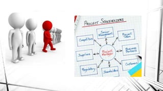 An introduction to project management 
