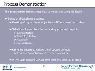 Ensure the investment is being managed