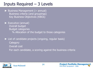 Ensure the business achieved the expected benefitsMost organizations have more “good ideas” than they have resources to deliver onFocus on “doing the right projects”