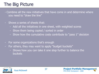 Using the criteria to weight the proposed projects