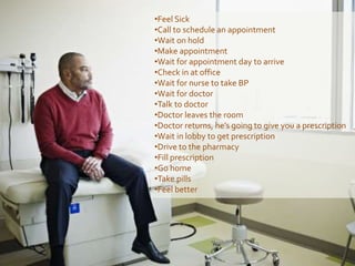 •Feel Sick 
•Call to schedule an appointment 
•Wait on hold 
•Make appointment 
•Wait for appointment day to arrive 
•Check in at office 
•Wait for nurse to take BP 
•Wait for doctor 
•Talk to doctor 
•Doctor leaves the room 
•Doctor returns, he’s going to give you a prescription 
•Wait in lobby to get prescription 
•Drive to the pharmacy 
•Fill prescription 
•Go home 
•Take pills 
•Feel better 
 