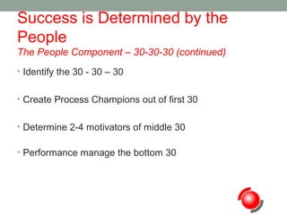 Success is Determined by the
People
The People Component – 30-30-30 (continued)
• Identify the 30 - 30 – 30
• Create Process Champions out of first 30
• Determine 2-4 motivators of middle 30
• Performance manage the bottom 30

 
