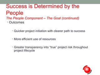 Success is Determined by the
People
The People Component – The Goal (continued)
• Outcomes
• Quicker project initiation with clearer path to success
• More efficient use of resources
• Greater transparency into “true” project risk throughout

project lifecycle

 