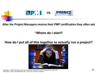 After the Project Managers receive their PMP certification they often ask  “ Where do I start?  How do I put all of this together to actually run a project?  vs. 