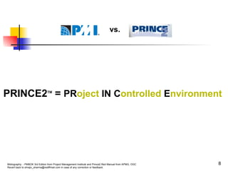PRINCE2 TM  =  PR oject  IN C ontrolled  E nvironment vs. 