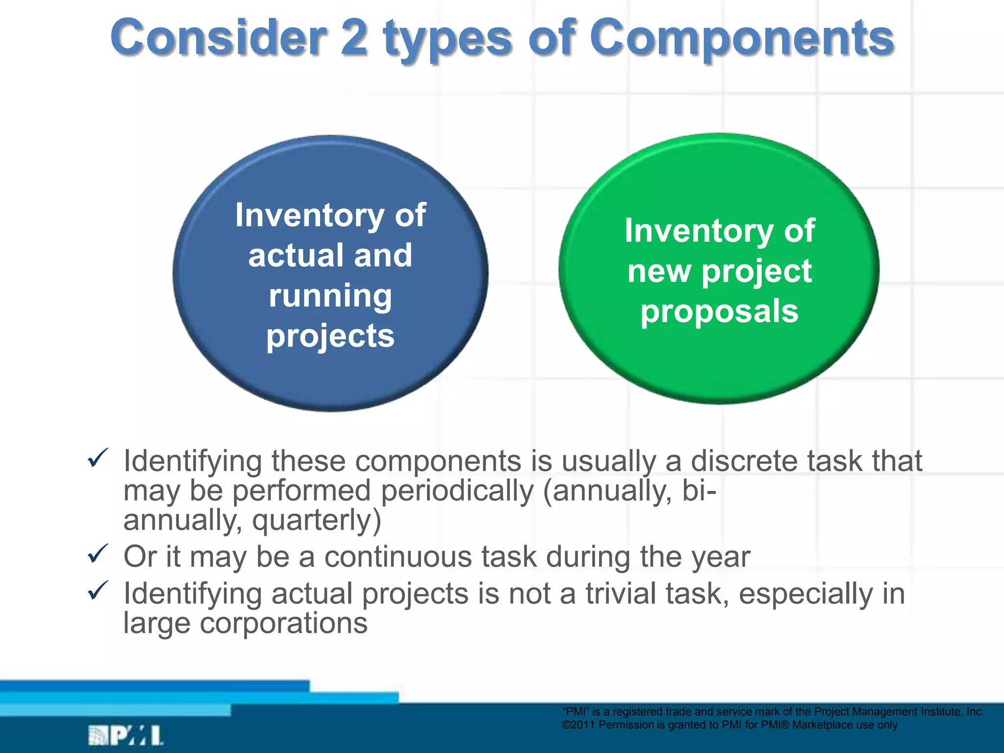 Consider 2 types of Components


           Inventory of                          Inventory of
            actual and                           new project
             running                              proposals
             projects


 Identifying these components is usually a discrete task that
  may be performed periodically (annually, bi-
  annually, quarterly)
 Or it may be a continuous task during the year
 Identifying actual projects is not a trivial task, especially in
  large corporations

                                     “PMI” is a registered trade and service mark of the Project Management Institute, Inc.
                                     ©2011 Permission is granted to PMI for PMI® Marketplace use only
 