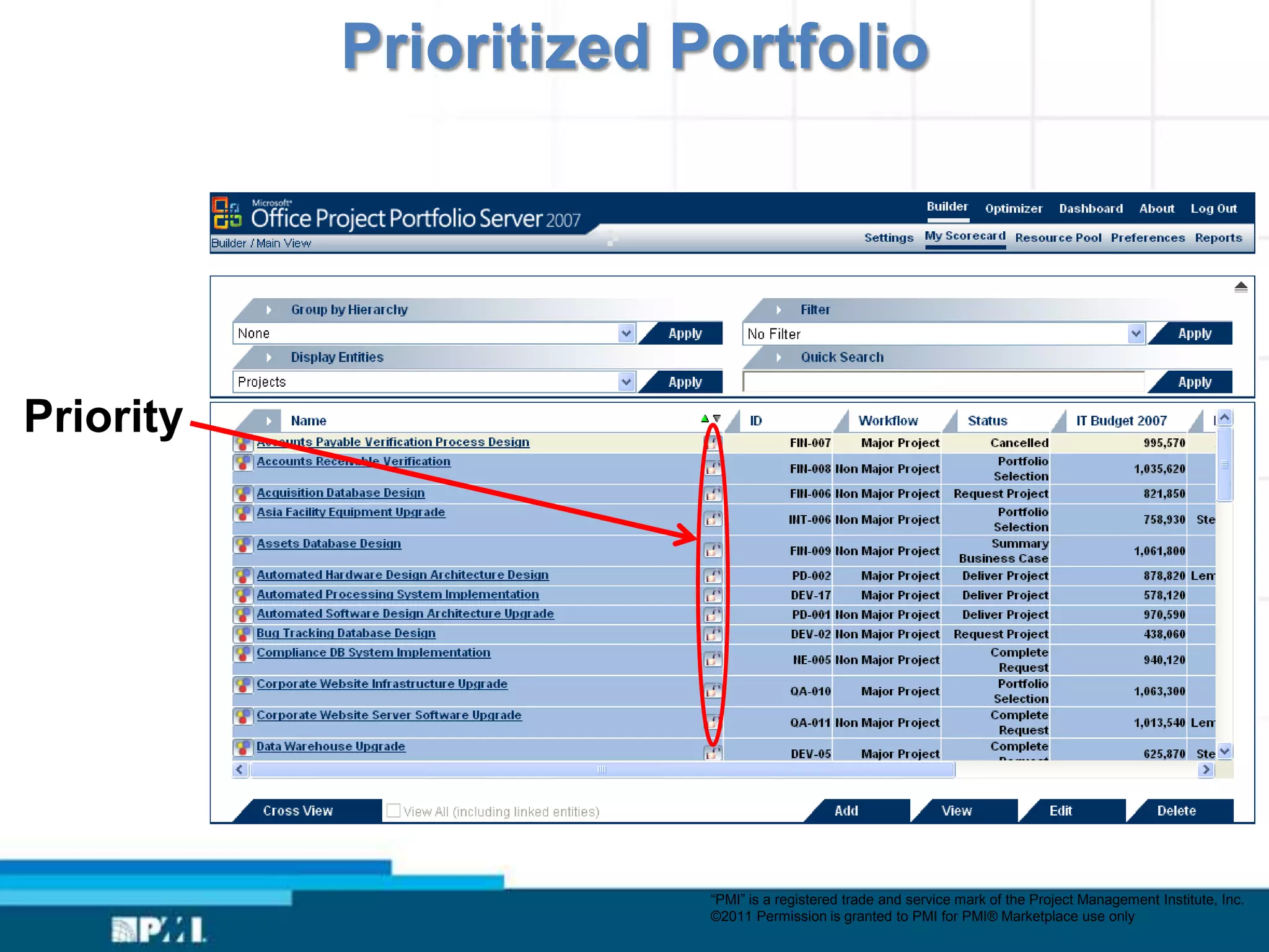 Prioritized Portfolio




Priority




                        “PMI” is a registered trade and service mark of the Project Management Institute, Inc.
                        ©2011 Permission is granted to PMI for PMI® Marketplace use only
 