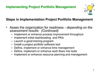 Implementing Project Portfolio Management | PPT