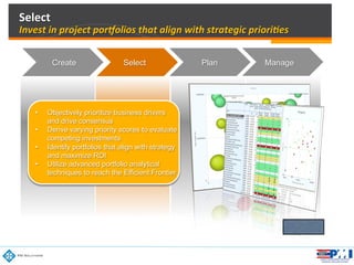 Select(
Invest(in(project(porKolios(that(align(with(strategic(prioriDes(
Create Select Manage
•  Objectively prioritize business drivers
and drive consensus
•  Derive varying priority scores to evaluate
competing investments
•  Identify portfolios that align with strategy
and maximize ROI
•  Utilize advanced portfolio analytical
techniques to reach the Efficient Frontier
Plan
 