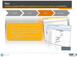 Plan(
Finalize(project(delivery(roadmap(based(on(resources(availability(
Create Select Plan Manage
•  Identify resource gaps across the planning
horizon
•  Finalize release roadmap and headcount
requirements to maximize resource utilization
•  Search for team members with availability
and assign to project
•  Finalize plan and baseline before moving
into execution
 