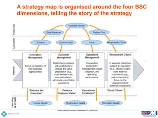69
Confidential
A strategy map is organised around the four BSC
dimensions, telling the story of the strategy
 