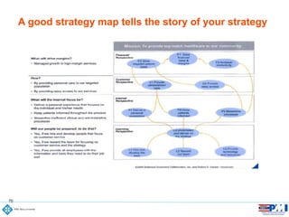 70
Confidential
A good strategy map tells the story of your strategy
 