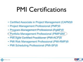 PMI Certiﬁcations
• Certified Associate in Project Management (CAPM)®
• Project Management Professional (PMP)®
• Program Management Professional (PgMP)®
• Portfolio Management Professional (PfMP)SM
• PMI Agile Certified Practitioner (PMI-ACP)®
• PMI Risk Management Professional (PMI-RMP)®
• PMI Scheduling Professional (PMI-SP)®
 