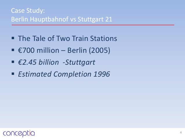 Itil case study banking