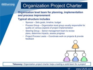 Organization Project Charter
Organization level team for planning, implementation
and process improvement
Typical structure includes
 Sponsor – Sets goals, timeline, budget
 Process Group – Organization level group usually responsible for
quality on various aspects of project implementation
 Steering Group – Senior management team to review
plans, determine impacts, assess progress
 Project Process Leads – Coordinate work on projects & provide
feedback

Takeaway: Organization project charter helps creating a solid team for a project

17

www.UIUS.com

 
