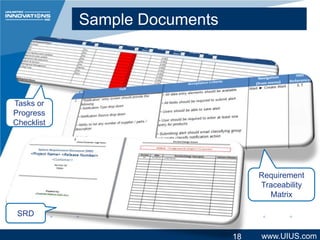 Sample Documents

Tasks or
Progress
Checklist

Requirement
Traceability
Matrix
SRD
18

www.UIUS.com

 