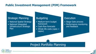 Pim Budget Example The Role of the Business Case in Public Investment Management and ...