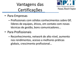 PMI Paraná - AçõesCURITIBA:Happy CaseCafé com conhecimentoLinked INCongresso Estadual