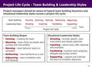 Leadership In Project Management PMI Project Management Principles | PPTX