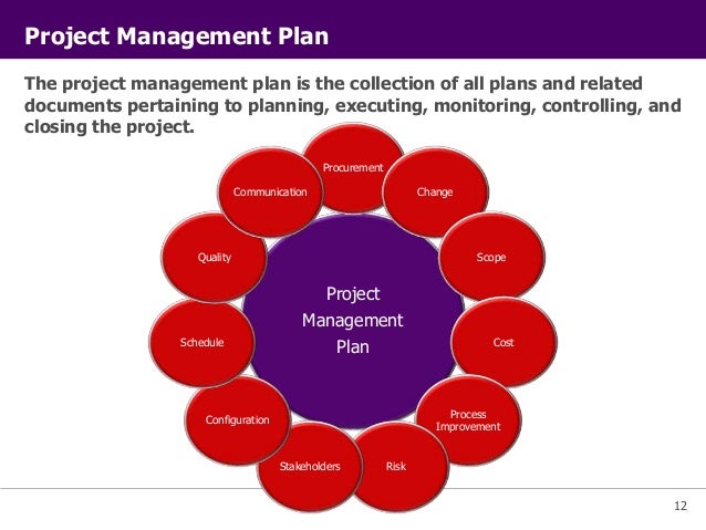 project management planning