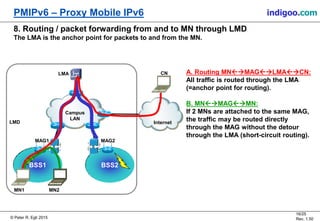 Proxy Mobile IPv6 (PMIPv6) | PDF