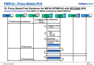 Proxy Mobile IPv6 (PMIPv6) | PDF