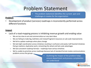Problem Statement
                                   •   The problem statement identifies the current pain and
                                       challenges it creates for the organization
Problem
• Development of product (services) roadmaps is inconsistently performed across
   different functions

Impact
• Lack of a road-mapping process is inhibiting revenue growth and eroding value
    –   We are too slow to vet and commercialize our very best ideas
    –   We are failing to make big, bold bets and instead fragment resources on sub-scale improvements
    –   We fail to update roadmaps when plans change
    –   We lack tight coordination across initiatives resulting in confusion and waste; half-hearted initiatives
        that go nowhere, duplicative work, reinventing the wheel and lack scale advantages
    –   We lack consistent roadmap formats – roadmaps have various timelines
    –   We’re unable to prioritize across roadmaps because lack of standard format creates communications
        problems across the groups
                                                    •   Outlining the impact of the problem helps
                                                        ensure department and process complexities
                                                        are understood
 