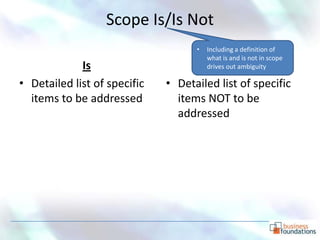 Scope Is/Is Not
                                    •   Including a definition of
                                        what is and is not in scope
             Is                         Is Not
                                        drives out ambiguity

• Detailed list of specific   • Detailed list of specific
  items to be addressed         items NOT to be
                                addressed
 