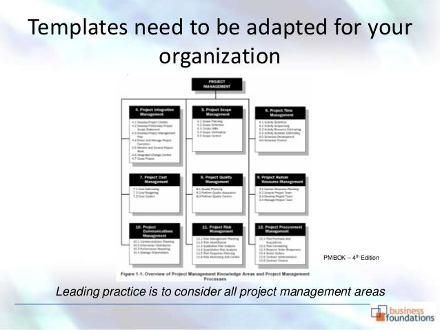 project initiation Project initiation plan (pip) to communicate and get approval on the goals, objectives, scope, schedule, resource needs, budget, and various supporting plans for a. project initiation Project initiation plan (pip) to communicate and get approval on the goals, objectives, scope, schedule, resource needs, budget, and various supporting plans for a.