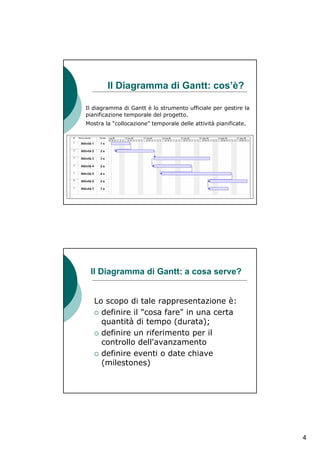 Il Diagramma di Gantt: cos’è?

Il diagramma di Gantt è lo strumento ufficiale per gestire la
pianificazione temporale del progetto.
Mostra la “collocazione” temporale delle attività pianificate.




 Il Diagramma di Gantt: a cosa serve?


   Lo scopo di tale rappresentazione è:
     definire il "cosa fare" in una certa
     quantità di tempo (durata);
     definire un riferimento per il
     controllo dell'avanzamento
     definire eventi o date chiave
     (milestones)




                                                                 4
 