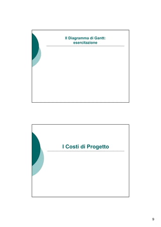 Il Diagramma di Gantt:
       esercitazione




I Costi di Progetto




                          9
 