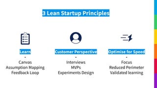 Customer Perspective
-
Interviews
MVPs
Experiments Design
Optimise for Speed
-
Focus
Reduced Perimeter
Validated learning
Learn
-
Canvas
Assumption Mapping
Feedback Loop
3 Lean Startup Principles
 