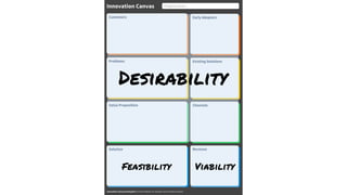Desirability
Feasibility Viability
 