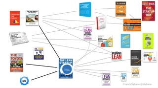 Franck Debane @fdebane
 