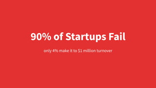 90% of Startups Fail
only 4% make it to $1 million turnover
 