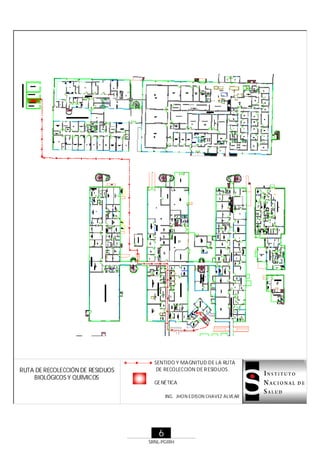 RUTA DE RECOLECCIÓN DE RESIDUOS
BIOLÓGICOS Y QUÍMICOS

SENTIDO Y MAGNITUD DE LA RUTA
DE RECO LECCIÓN DE R ESIDUOS.
GE NÉ TICA
ING. JHO N EDISON CHAVEZ ALVEAR

6
SRNL-PGIRH

 