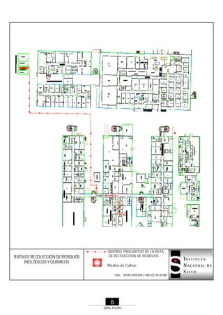 RUTA DE RECOLECCIÓN DE RESIDUOS
BIOLÓGICOS Y QUÍMICOS

SENTIDO Y MAGNITUD DE LA RUTA
DE RECOLECCIÓN DE RESIDUOS.
Medios de Cultivo
ING. JHON EDISON C HAVEZ ALVEAR

6
SRNL-PGIRH

 