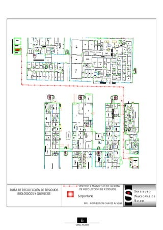 RUTA DE RECOLECCIÓN DE RESIDUOS
BIOLÓGICOS Y QUÍMICOS

SENTIDO Y MAGNITUD DE LA RUTA
DE RECO LECCIÓN DE R ESIDUOS.

Serpentario
ING. JHO N EDISON CHAVEZ ALVEAR

6
SRNL-PGIRH

 