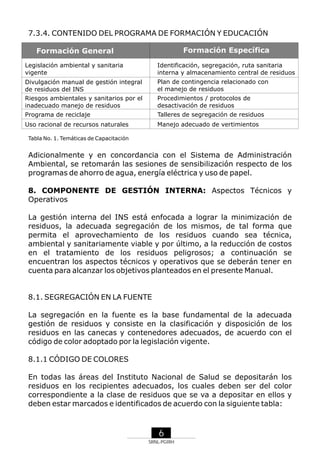 7.3.4. CONTENIDO DEL PROGRAMA DE FORMACIÓN Y EDUCACIÓN
Formación General

Formación Específica

Legislación ambiental y sanitaria
vigente

Identificación, segregación, ruta sanitaria
interna y almacenamiento central de residuos

Divulgación manual de gestión integral
de residuos del INS
Riesgos ambientales y sanitarios por el
inadecuado manejo de residuos

Plan de contingencia relacionado con
el manejo de residuos

Programa de reciclaje

Talleres de segregación de residuos

Uso racional de recursos naturales

Manejo adecuado de vertimientos

Procedimientos / protocolos de
desactivación de residuos

Tabla No. 1. Temáticas de Capacitación

Adicionalmente y en concordancia con el Sistema de Administración
Ambiental, se retomarán las sesiones de sensibilización respecto de los
programas de ahorro de agua, energía eléctrica y uso de papel.
8. COMPONENTE DE GESTIÓN INTERNA: Aspectos Técnicos y
Operativos
La gestión interna del INS está enfocada a lograr la minimización de
residuos, la adecuada segregación de los mismos, de tal forma que
permita el aprovechamiento de los residuos cuando sea técnica,
ambiental y sanitariamente viable y por último, a la reducción de costos
en el tratamiento de los residuos peligrosos; a continuación se
encuentran los aspectos técnicos y operativos que se deberán tener en
cuenta para alcanzar los objetivos planteados en el presente Manual.

8.1. SEGREGACIÓN EN LA FUENTE
La segregación en la fuente es la base fundamental de la adecuada
gestión de residuos y consiste en la clasificación y disposición de los
residuos en las canecas y contenedores adecuados, de acuerdo con el
código de color adoptado por la legislación vigente.
8.1.1 CÓDIGO DE COLORES
En todas las áreas del Instituto Nacional de Salud se depositarán los
residuos en los recipientes adecuados, los cuales deben ser del color
correspondiente a la clase de residuos que se va a depositar en ellos y
deben estar marcados e identificados de acuerdo con la siguiente tabla:

6
SRNL-PGIRH

 