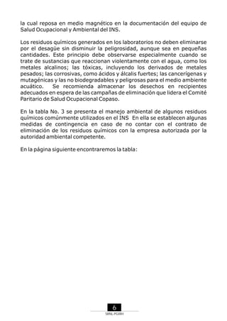 la cual reposa en medio magnético en la documentación del equipo de
Salud Ocupacional y Ambiental del INS.
Los residuos químicos generados en los laboratorios no deben eliminarse
por el desagüe sin disminuir la peligrosidad, aunque sea en pequeñas
cantidades. Este principio debe observarse especialmente cuando se
trate de sustancias que reaccionan violentamente con el agua, como los
metales alcalinos; las tóxicas, incluyendo los derivados de metales
pesados; las corrosivas, como ácidos y álcalis fuertes; las cancerígenas y
mutagénicas y las no biodegradables y peligrosas para el medio ambiente
acuático.
Se recomienda almacenar los desechos en recipientes
adecuados en espera de las campañas de eliminación que lidera el Comité
Paritario de Salud Ocupacional Copaso.
En la tabla No. 3 se presenta el manejo ambiental de algunos residuos
químicos comúnmente utilizados en el INS En ella se establecen algunas
medidas de contingencia en caso de no contar con el contrato de
eliminación de los residuos químicos con la empresa autorizada por la
autoridad ambiental competente.
En la página siguiente encontraremos la tabla:

6
SRNL-PGIRH

 