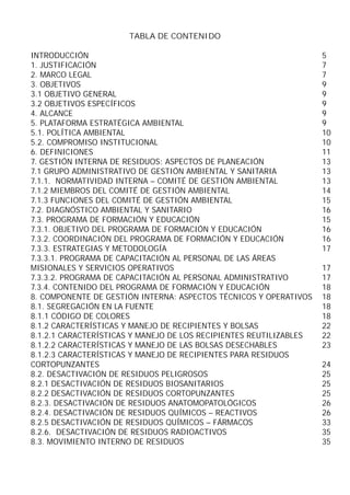 TABLA DE CONTENIDO
INTRODUCCIÓN
1. JUSTIFICACIÓN
2. MARCO LEGAL
3. OBJETIVOS
3.1 OBJETIVO GENERAL
3.2 OBJETIVOS ESPECÍFICOS
4. ALCANCE
5. PLATAFORMA ESTRATÉGICA AMBIENTAL
5.1. POLÍTICA AMBIENTAL
5.2. COMPROMISO INSTITUCIONAL
6. DEFINICIONES
7. GESTIÓN INTERNA DE RESIDUOS: ASPECTOS DE PLANEACIÓN
7.1 GRUPO ADMINISTRATIVO DE GESTIÓN AMBIENTAL Y SANITARIA
7.1.1. NORMATIVIDAD INTERNA – COMITÉ DE GESTIÓN AMBIENTAL
7.1.2 MIEMBROS DEL COMITÉ DE GESTIÓN AMBIENTAL
7.1.3 FUNCIONES DEL COMITÉ DE GESTIÓN AMBIENTAL
7.2. DIAGNÓSTICO AMBIENTAL Y SANITARIO
7.3. PROGRAMA DE FORMACIÓN Y EDUCACIÓN
7.3.1. OBJETIVO DEL PROGRAMA DE FORMACIÓN Y EDUCACIÓN
7.3.2. COORDINACIÓN DEL PROGRAMA DE FORMACIÓN Y EDUCACIÓN
7.3.3. ESTRATEGIAS Y METODOLOGÍA
7.3.3.1. PROGRAMA DE CAPACITACIÓN AL PERSONAL DE LAS ÁREAS
MISIONALES Y SERVICIOS OPERATIVOS
7.3.3.2. PROGRAMA DE CAPACITACIÓN AL PERSONAL ADMINISTRATIVO
7.3.4. CONTENIDO DEL PROGRAMA DE FORMACIÓN Y EDUCACIÓN
8. COMPONENTE DE GESTIÓN INTERNA: ASPECTOS TÉCNICOS Y OPERATIVOS
8.1. SEGREGACIÓN EN LA FUENTE
8.1.1 CÓDIGO DE COLORES
8.1.2 CARACTERÍSTICAS Y MANEJO DE RECIPIENTES Y BOLSAS
8.1.2.1 CARACTERÍSTICAS Y MANEJO DE LOS RECIPIENTES REUTILIZABLES
8.1.2.2 CARACTERÍSTICAS Y MANEJO DE LAS BOLSAS DESECHABLES
8.1.2.3 CARACTERÍSTICAS Y MANEJO DE RECIPIENTES PARA RESIDUOS
CORTOPUNZANTES
8.2. DESACTIVACIÓN DE RESIDUOS PELIGROSOS
8.2.1 DESACTIVACIÓN DE RESIDUOS BIOSANITARIOS
8.2.2 DESACTIVACIÓN DE RESIDUOS CORTOPUNZANTES
8.2.3. DESACTIVACIÓN DE RESIDUOS ANATOMOPATOLÓGICOS
8.2.4. DESACTIVACIÓN DE RESIDUOS QUÍMICOS – REACTIVOS
8.2.5 DESACTIVACIÓN DE RESIDUOS QUÍMICOS – FÁRMACOS
8.2.6. DESACTIVACIÓN DE RESIDUOS RADIOACTIVOS
8.3. MOVIMIENTO INTERNO DE RESIDUOS

5
7
7
9
9
9
9
9
10
10
11
13
13
13
14
15
16
15
16
16
17
17
17
18
18
18
18
22
22
23
24
25
25
25
26
26
33
35
35

 