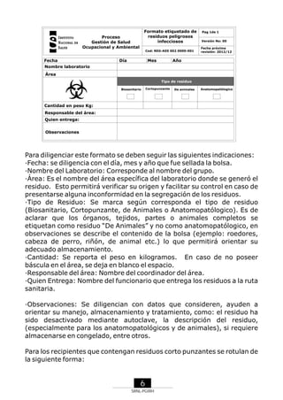 Formato etiquetado de
residuos peligrosos
infecciosos

Proceso
Gestión de Salud
Ocupacional y Ambiental

Cod: REG-A05 002 0000-001

Fecha
Nombre laboratorio

Día

Mes

Pag 1de 1
Versión No: 00
Fecha próxima
revisión: 2012/12

Año

Área
Tipo de residuo
Biosanitario

Cortopunzante

De animales

Anatomopatólogico

Cantidad en peso Kg:
Responsable del área:
Quien entrega:
Observaciones

Para diligenciar este formato se deben seguir las siguientes indicaciones:
·Fecha: se diligencia con el día, mes y año que fue sellada la bolsa.
·Nombre del Laboratorio: Corresponde al nombre del grupo.
·Área: Es el nombre del área específica del laboratorio donde se generó el
residuo. Esto permitirá verificar su origen y facilitar su control en caso de
presentarse alguna inconformidad en la segregación de los residuos.
·Tipo de Residuo: Se marca según corresponda el tipo de residuo
(Biosanitario, Cortopunzante, de Animales o Anatomopatólogico). Es de
aclarar que los órganos, tejidos, partes o animales completos se
etiquetan como residuo “De Animales” y no como anatomopatólogico, en
observaciones se describe el contenido de la bolsa (ejemplo: roedores,
cabeza de perro, riñón, de animal etc.) lo que permitirá orientar su
adecuado almacenamiento.
·Cantidad: Se reporta el peso en kilogramos. En caso de no poseer
báscula en el área, se deja en blanco el espacio.
·Responsable del área: Nombre del coordinador del área.
·Quien Entrega: Nombre del funcionario que entrega los residuos a la ruta
sanitaria.
·Observaciones: Se diligencian con datos que consideren, ayuden a
orientar su manejo, almacenamiento y tratamiento, como: el residuo ha
sido desactivado mediante autoclave, la descripción del residuo,
(especialmente para los anatomopatológicos y de animales), si requiere
almacenarse en congelado, entre otros.
Para los recipientes que contengan residuos corto punzantes se rotulan de
la siguiente forma:

6
SRNL-PGIRH

 