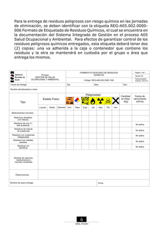 Para la entrega de residuos peligrosos con riesgo químico en las jornadas
de eliminación, se deben identificar con la etiqueta REG-A05.002.0000006 Formato de Etiquetado de Residuos Químicos, el cual se encuentra en
la documentación del Sistema Integrado de Gestión en el proceso A05
Salud Ocupacional y Ambiental. Para efectos de garantizar control de los
residuos peligrosos químicos entregados, esta etiqueta deberá tener dos
(2) copias: una va adherida a la caja o contenedor que contiene los
residuos y la otra se mantendrá en custodia por el grupo o área que
entrega los mismos.

Fecha de entrega

Página 1 de 1

FORMATO ETIQUETADO DE RESIDUOS
QUÍMICOS

Proceso
GESTIÓN DE SALUD
OCUPACIONAL Y AMBIENTAL

Version 00
Fecha proxima
revisión: 2012/12

Código: REG-A05.002.0000- 006
Día:

Mes:

Año:

Nombre del laboratorio o área

Peligrosidad

Cantidad
en Peso
(Kg)

Estado Físico
Tipo
Líquido

Solido

Gaseoso Corr

Reac

Expl

Infl

Rad

Tox

Fecha de
vencimiento
(d/m/a)

Iner

Medicamentos vencidos
Reactivos obsoletos
o en desuso
Residuos de una (1)
sola sustancia

No aplica

Residuos de mezcla
de sustancias

No aplica

Residuos con sustancias
halógenadas

No aplica

Residuos con metales
pesados

No aplica

Residuos sin
identificar

No aplica

Nombre de reactivos,
medicamentos o
mezclas contenidas

Observaciones

Nombre de quien entrega

Firma

6
SRNL-PGIRH

 